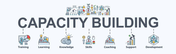 Capacity building banner web icon for business working and self development, training, teaching, skill, learning , knowledge and support. Minimal vector infographic. Capacity building banner web icon for business working and self development, training, teaching, skill, learning , knowledge and support. Minimal vector infographic. learning and development stock illustrations