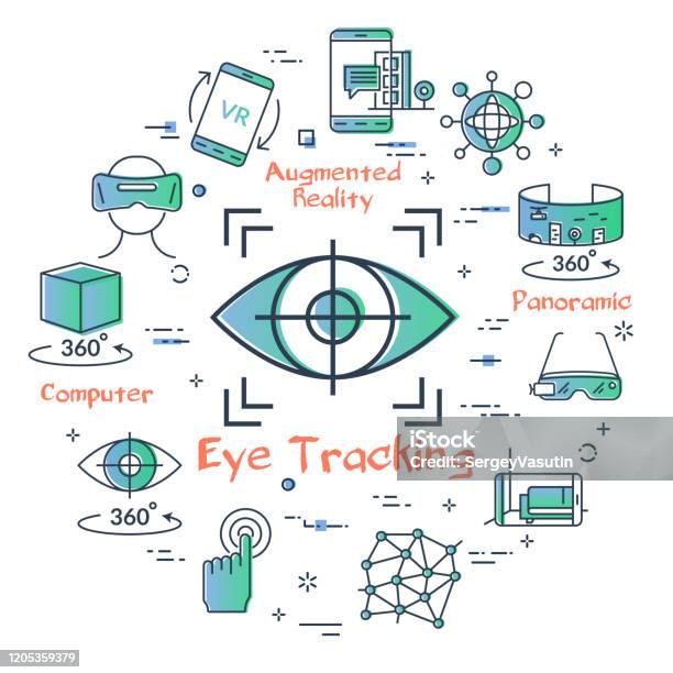 Reality Concept Vr Eye Tracking Stock Illustration - Download Image Now - 360-Degree View, Artificial, Arts Culture and Entertainment - iStock
