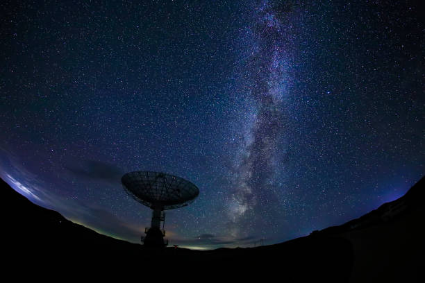 istock Radio telescopes and the Milky Way 1205400308