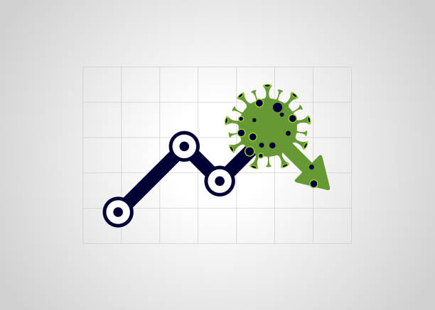 bildbanksillustrationer, clip art samt tecknat material och ikoner med virus träffar marknaden. aktien faller ner. marknaderna rasar. 2019 roman coronavirus utbrott. - statistics corona