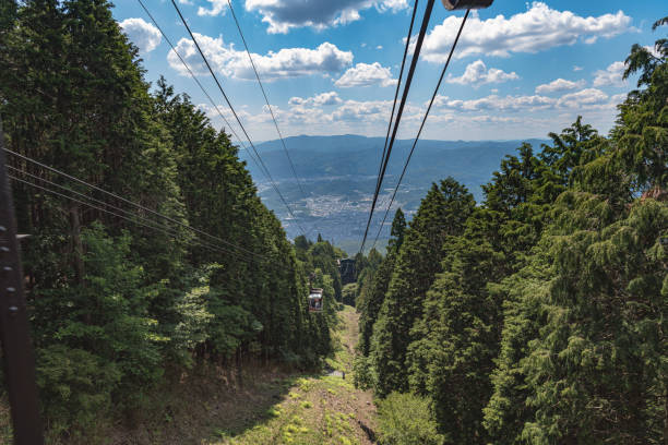 Cityscape of Kyoto city from Eizan Ropeway