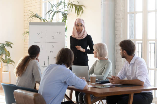 istock Arabic businesswoman making whiteboard presentation for employees 1205480349