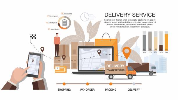 illustrazioni stock, clip art, cartoni animati e icone di tendenza di servizio di consegna. logistica aziendale. concetto di servizio di consegna commerciale. infografica - van delivery van mini van messenger