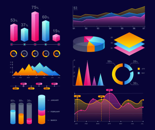Neon Chart Example 830+ Neon Scheme Stock Photos, Pictures & Royalty-Free Images - iStock