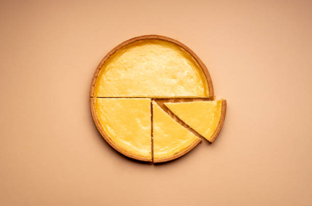 istock Cheesecake on a yellow background. Minimal flat lay 1205574022