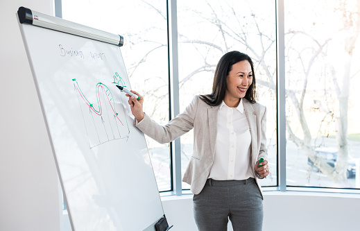 An Asian businesswoman showing a graph drawn on a whiteboard in a conference room. She is smiling.
