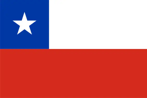 Vector illustration of Vector Chilean Flag Design