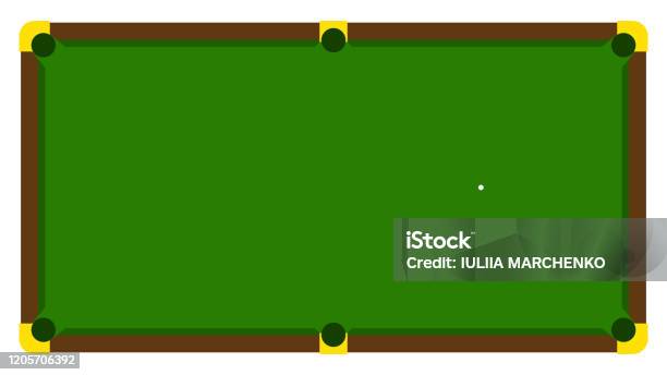 Realistic Illustration With Pool Billiard On Green Table Pool Billiards Tournament Announcement Poster With Green Table Vector Design For Billiards Championship For Sport Game Players - Arte vetorial de stock e mais imagens de Ilustração