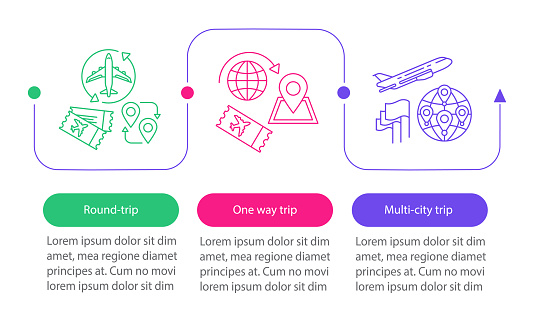 Airline tickets vector infographic template. Travel. Business presentation design elements. Data visualization with three steps and options. Process timeline chart. Workflow layout with linear icons