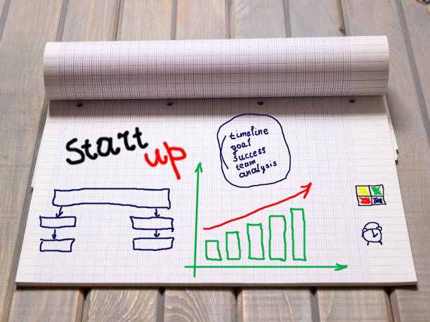 istock Start-up - Business and Innovation Concept. Notebook with text inside Start Up on a table 1205736761