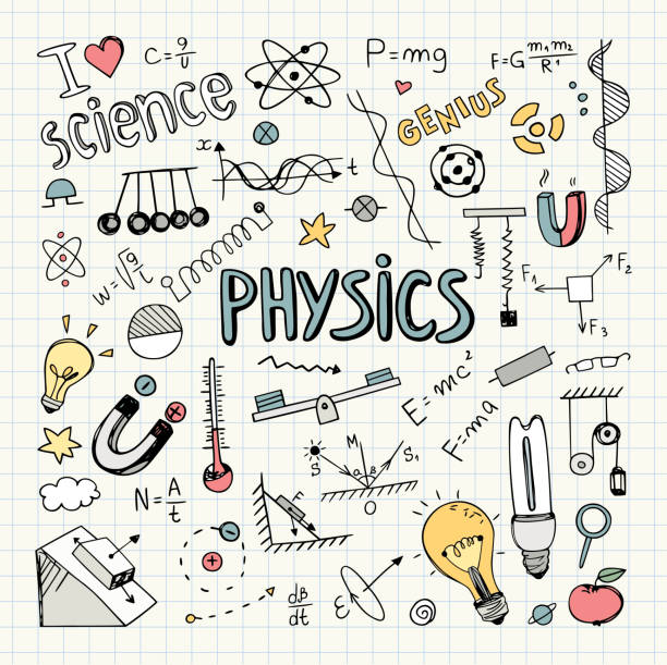 Physics Basic Drawing 210+ Drawing Of Quantum Physics Illustrations, Royalty-Free Vector ...