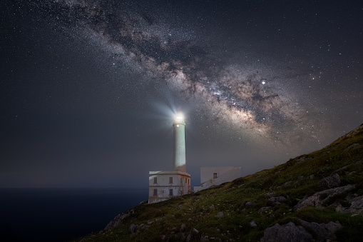 Long exposure night photograph of the Byron Bay Lighthouse with the milky way above. The lighthouse is illuminated by the faint light from a half moon. ISO 3200, f/3.5, 15 seconds. Noise reduction has been applied but there is still visible grain.