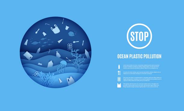 illustrazioni stock, clip art, cartoni animati e icone di tendenza di giornata mondiale dell'oceano, stop striscione sull'inquinamento da plastica oceanica. vista del mondo sottomarino attraverso l'oblò di un sottomarino in stile taglio carta. onda vettoriale di taglio della carta, vita marina tropicale in cornice rotonda. - seaweed sea pattern green