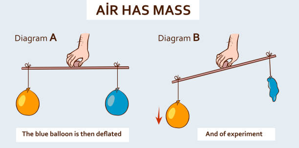 Vector illustration of a air has mass vector art illustration