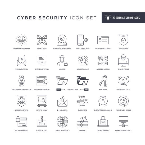 ikony linii udaru edytowalne w cyberbezpieczeństwie - security code illustrations stock illustrations