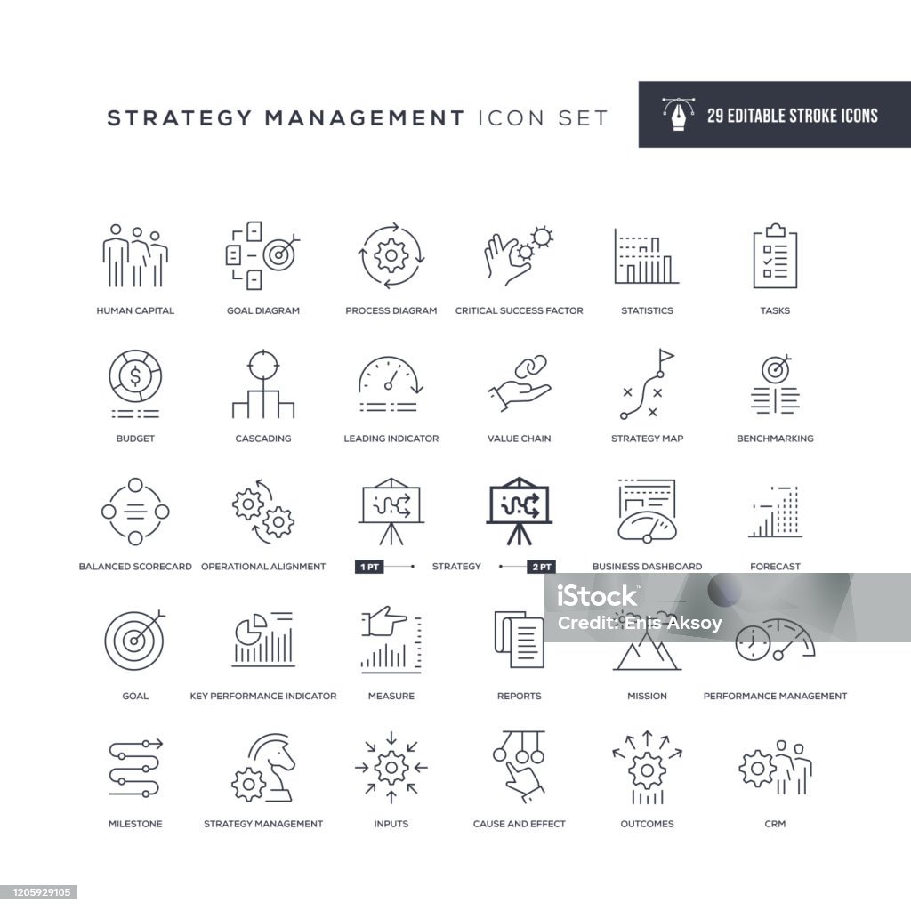 Strategy Management Editable Stroke Line Icons 29 Strategy Management Icons - Editable Stroke - Easy to edit and customize - You can easily customize the stroke with Icon stock vector