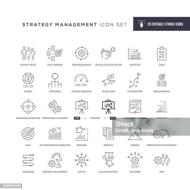Strategy Management Editable Stroke Line Icons Stock Illustration - Download Image Now - Icon, Strategy, Business