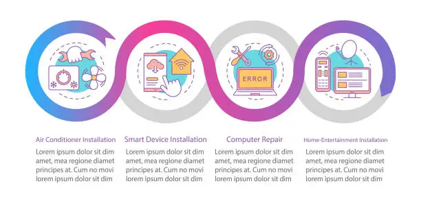 Vector illustration of Home services for electronic devices vector infographic template. Business presentation design element. Data visualization, four steps and option. Process timeline chart. Workflow layout, linear icons