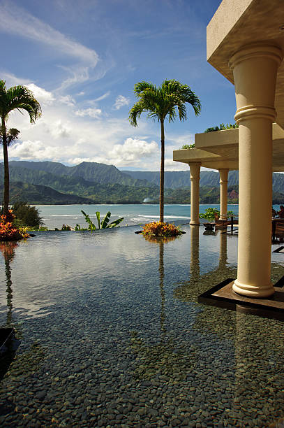 istock View from Breakfast at the Kauai St. Regis Hotel 120593746