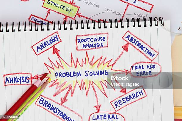 문제 해결 식스시그마에 대한 스톡 사진 및 기타 이미지 - 식스시그마, 컴퓨터 소프트웨어, 개발