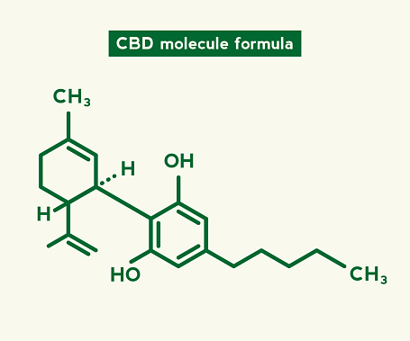 Cannabidiol CBD molecule illustration. Science chemical CBD visualisation, hexagonal object. Vector