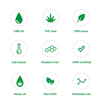 Set of vector icons on CBD theme. CBD oil, hemp oil, non GMO, GMP certified, pesticide and paraben free icons. 100% pure and organic product. Vector