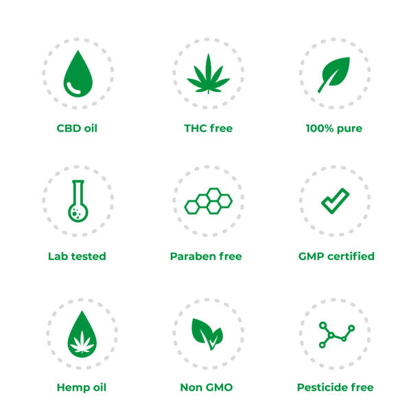 CBD oil, hemp oil, non GMO, GMP certified, pesticide and paraben free icons Set of vector icons on CBD theme. CBD oil, hemp oil, non GMO, GMP certified, pesticide and paraben free icons. 100% pure and organic product. Vector cannabidiol stock illustrations