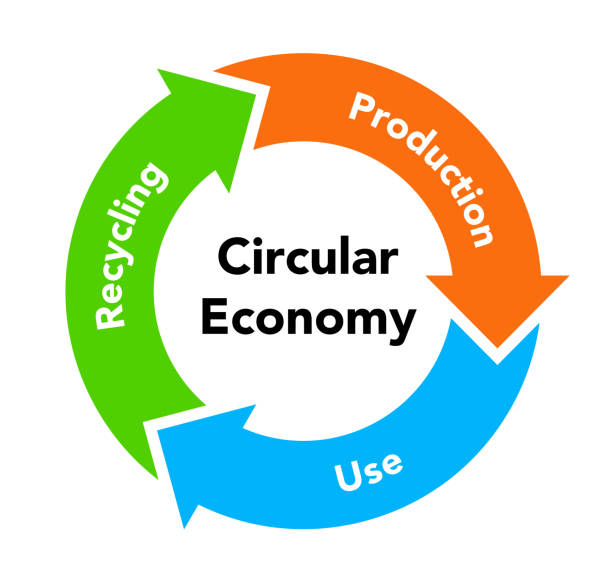 循環経済リサイクルフィギュア、イラスト - 循環点のイラスト素材／クリップアート素材／マンガ素材／アイコン素材