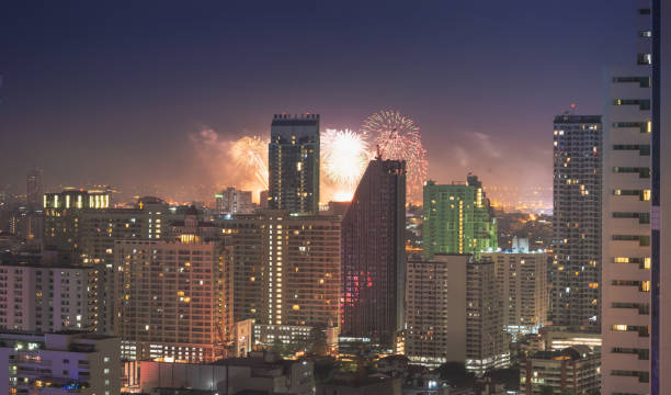 istock Panoramic view Cityscape business district ( Patunam , Central world , Bangkok, Thailand) building at dusk 1206628902