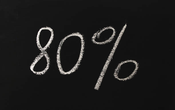 istock The number eighty percent written in white chalk on a black chalkboard. 80% 1206635258