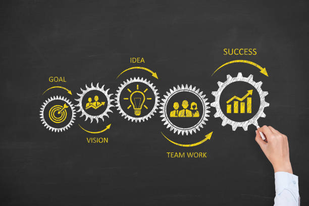 istock Human Hand Drawing Success Concepts on Blackboard Background 1206705614