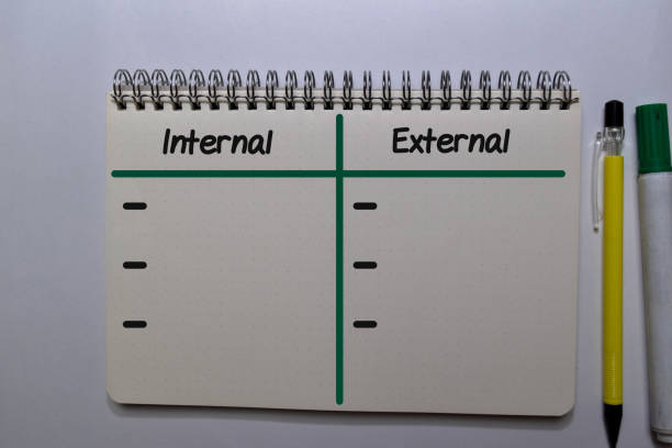 écrire interne ou externe sur un livre isolé sur le bureau - stick note pad yellow sticky photos et images de collection