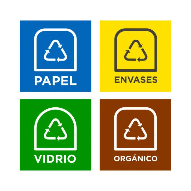 Vector illustration of Information symbols for product labels for recycling. Paper, glass, packaging and organic recycling icons written in Spanish.
