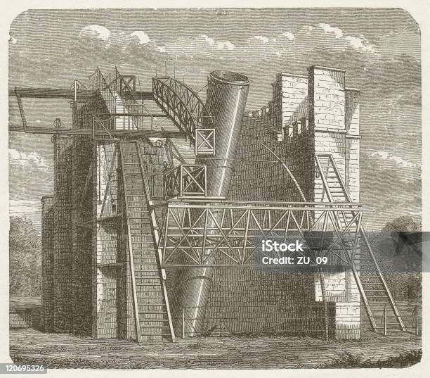 레비아탄 Of Parsonstown 출간일 1877 최대에 대한 스톡 벡터 아트 및 기타 이미지 - 최대, 과학, 망원경