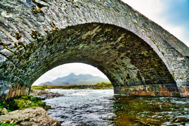 istock Sligachan Old Bridge - Isle of Skye Scotland 1207014204