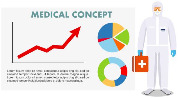koncepcja medyczna. szczegółowa ilustracja stojącego mężczyzny w białym kombinezonie ochronnym i masce w pobliżu tablicy z wykresem analityki i wykresu z linią trendu wznoszącą się. niebezpieczny zawód. wirus, infekcja, epidemia, kwarantanna. - graph flat whiteboard single line stock illustrations