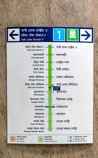 Journey route of newly open metro station of Kolkata East West Metro system.