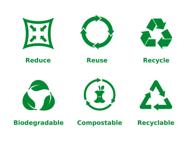 Reduce, reuse, recycle, biodegradable, compostable, recyclable, icon set. Six recycling concept signs on white background. Zero waste, ecofriendly, concept. Vector illustration, flat style, clip art. decline stock illustrations