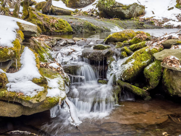 istock Small frozen waterfalls in winter Catskill mountains 1207281385