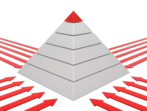 Pyramid chart red-white with red arrows arround
