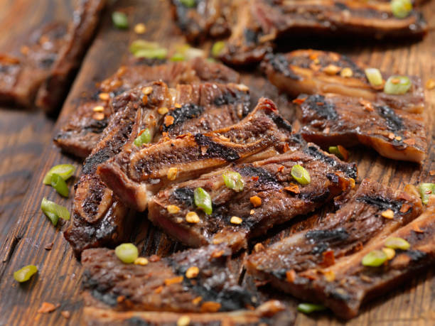 istock Korean Style BBQ Beef Short Ribs 1207311257