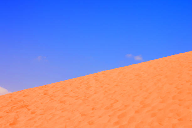 istock desert sand dune horizon background diagonal line with empty blue sky background minimalism landscape outdoor scenic view concept nature picture with copy space for your text here 1207314561