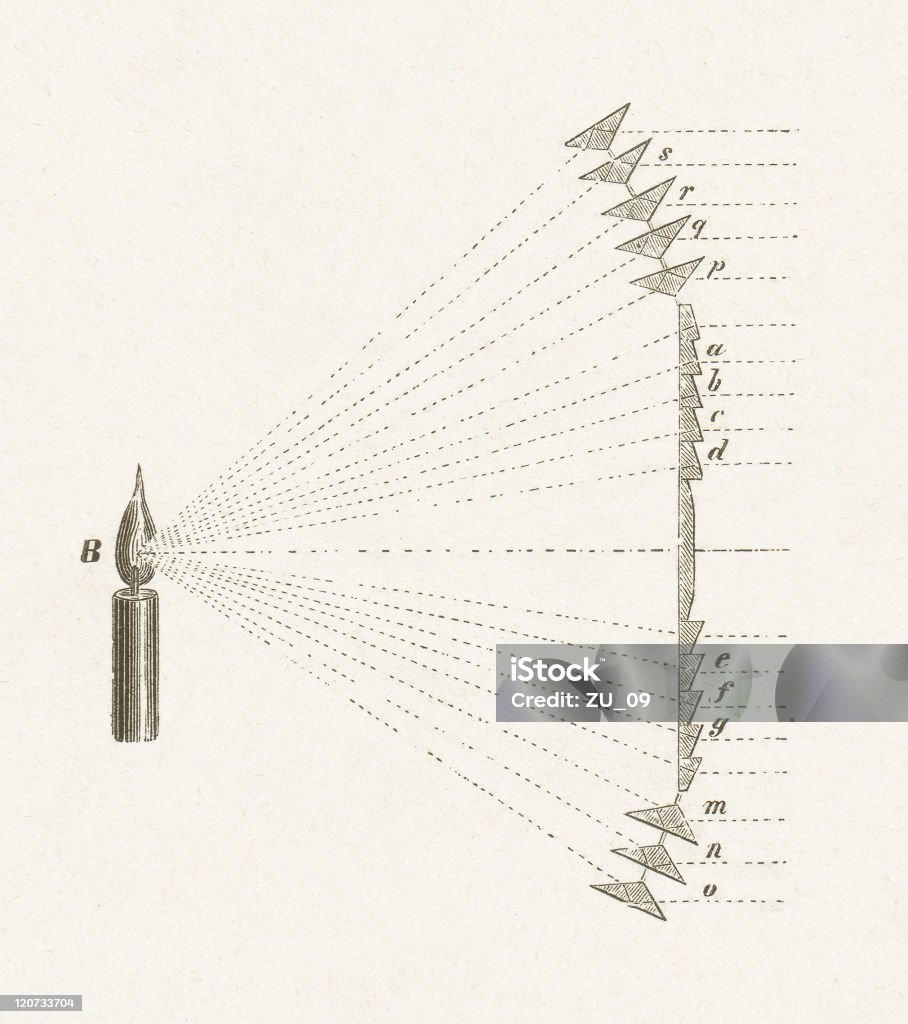 Fresnel objectif (1822 - Illustration de Verre optique libre de droits