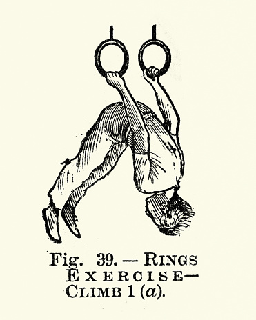 Vintage engraving of Gymnastics, The Rings, Exercise, Victorian sports 19th Century