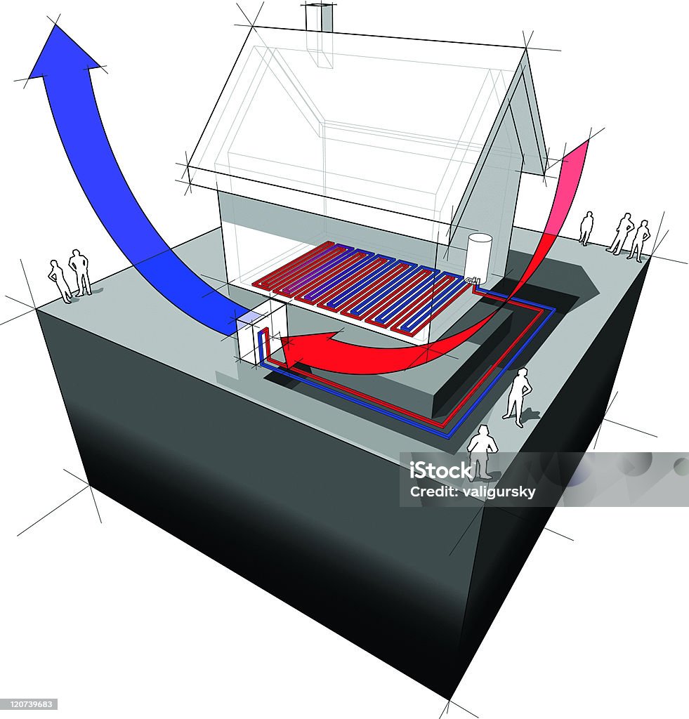 Air source heat pump/Fußbodenheizung Diagramm - Lizenzfrei Wasserpumpe Vektorgrafik