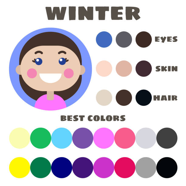 Stock vector color guide. Eyes, skin, hair color. Seasonal color analysis palette with best colors for winter type of children appearance Stock vector color guide. Eyes, skin, hair color. Seasonal color analysis palette with best colors for winter type of children appearance. Face of little girl mini fans stock illustrations