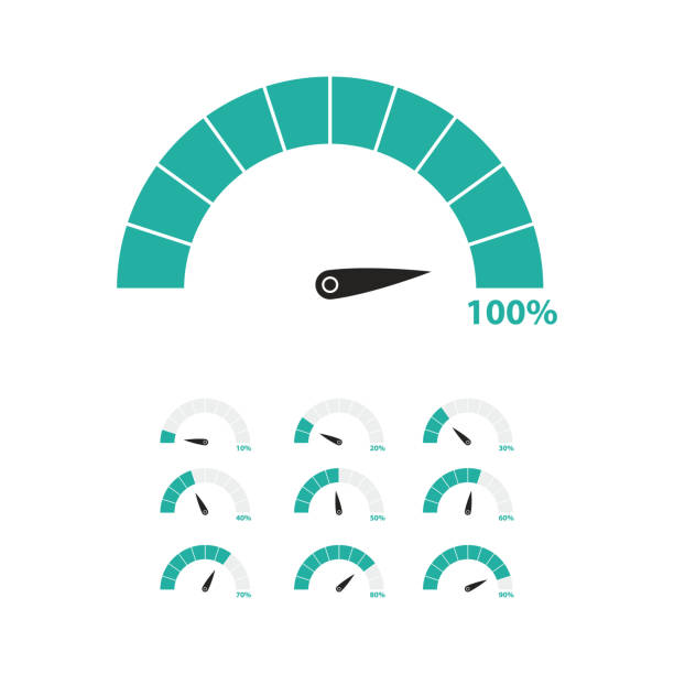 ilustrações de stock, clip art, desenhos animados e ícones de loading speedometer icon symbol set - 100 meter