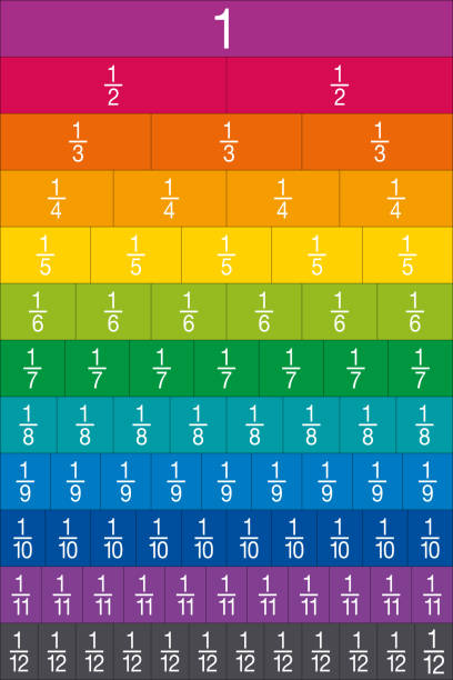 ilustrações, clipart, desenhos animados e ícones de ladrilhos de fração numerados para educação - fraction sign