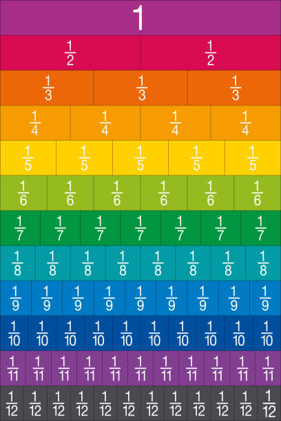 Numbered fraction tiles for education Numbered fraction tiles for education. Multicolored proportional tiles. Template for print and cut out. To use as teaching aid in arithmetic lessons to start with fractions. Illustration. Vector. multiplication worksheet stock illustrations