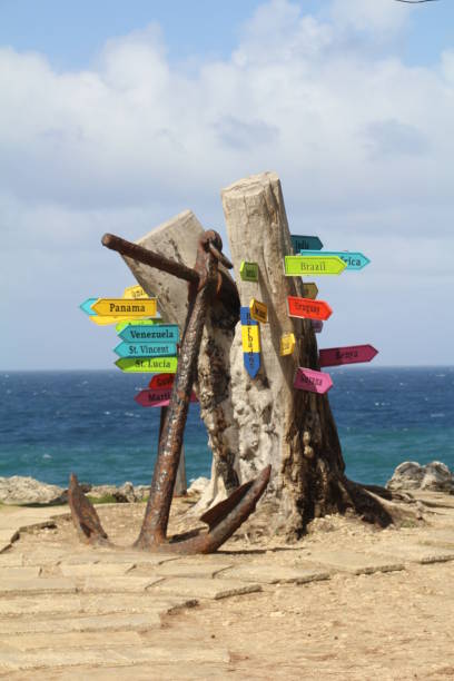 istock Sign post on a Barbados beach 1207574957